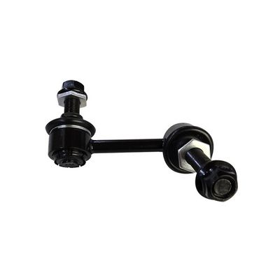Stiepnis/Atsaite, Stabilizators CTR CL0583