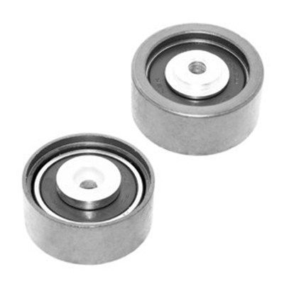 ROLA GHIDARE/CONDUCERE TRANSMISIE