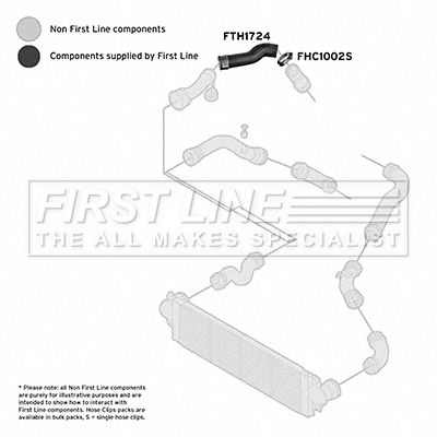 Charge Air Hose FIRST LINE FTH1724