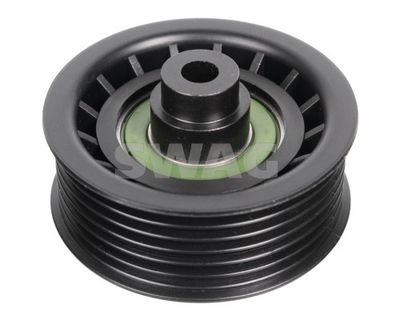 ROLA GHIDARE/CONDUCERE CUREA TRANSMISIE