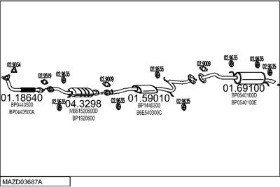 SISTEM DE ESAPAMENT MTS MAZD03687A003703
