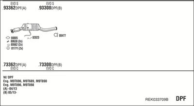 Układ wydechowy WALKER REK033709B