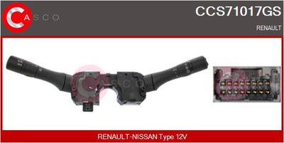 COMUTATOR COLOANA DIRECTIE