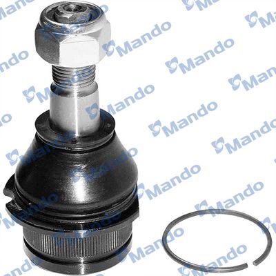 ARTICULATIE SARCINA/GHIDARE