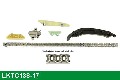 CHIT LANT DE DISTRIBUTIE