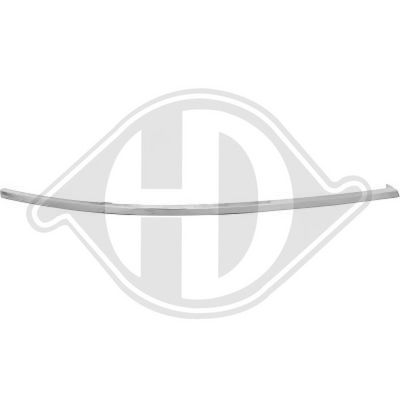 BANDA DE PROTECTIE BARA DE PROTECTIE