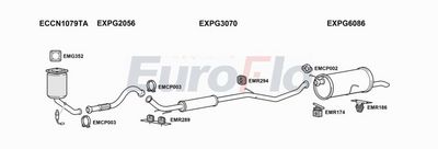 Układ wydechowy EUROFLO CNC4144001