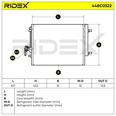 кондензатор, климатизация RIDEX 448C0322