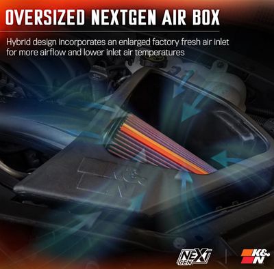 SPORTLUFTFILTERSYSTEM K&N FILTERS 503082 3