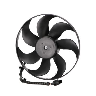 360 Grad Ansicht 3