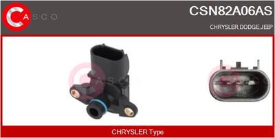 SENZOR PRESIUNE GALERIE ADMISIE