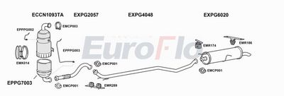 Układ wydechowy EUROFLO CNC416D1004B