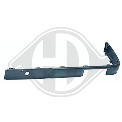 ACOPERIRE BARA PROTECTIE