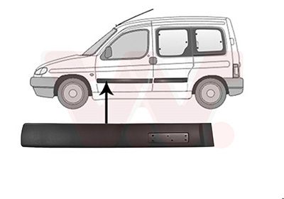 ZIER-/SCHUTZLEISTE TüR