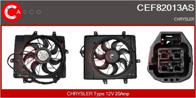 MOTOR ELECTRIC VENTILATOR