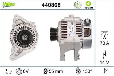 GENERATOR / ALTERNATOR VALEO 440868