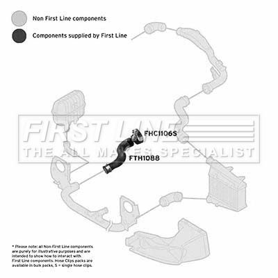 Charge Air Hose FIRST LINE FTH1088