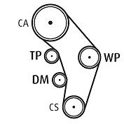 SET POMPA APA + CUREA DINTATA VALEO 614554 1