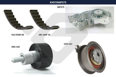 Vodní pumpa + sada ozubeného řemene HUTCHINSON KH 510WP375