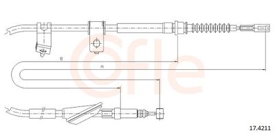 CABLU FRANA DE PARCARE