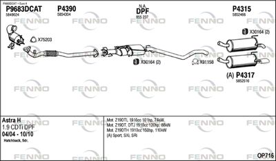 Układ wydechowy FENNO OP716