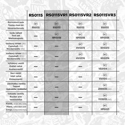 CHIT LANT DE DISTRIBUTIE ET ENGINETEAM RS0115VR1 1