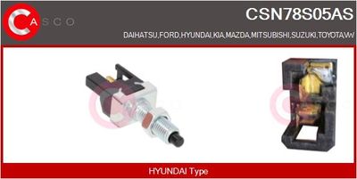 COMUTATOR LUMINI FRANA