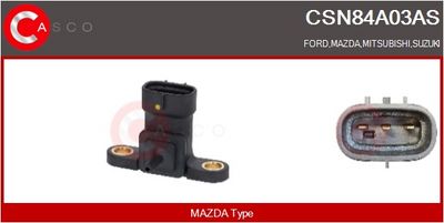 SENZOR PRESIUNE GALERIE ADMISIE