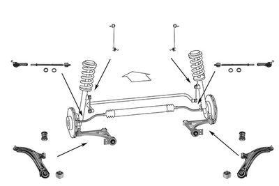 SUSPENSIE ROATA MEYLE WG0644600