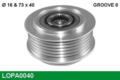 SISTEM ROATA LIBERA GENERATOR