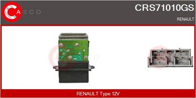 REZISTOR VENTILATOR HABITACLU