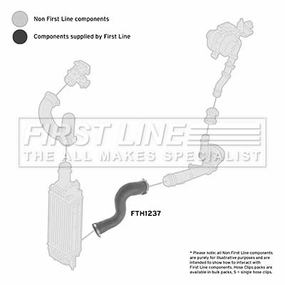 Charge Air Hose FIRST LINE FTH1237