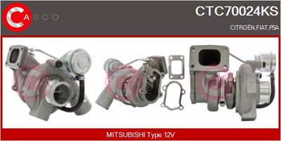 COMPRESOR SISTEM DE SUPRAALIMENTARE