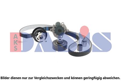 WASSERPUMPE + ZAHNRIEMENSATZ