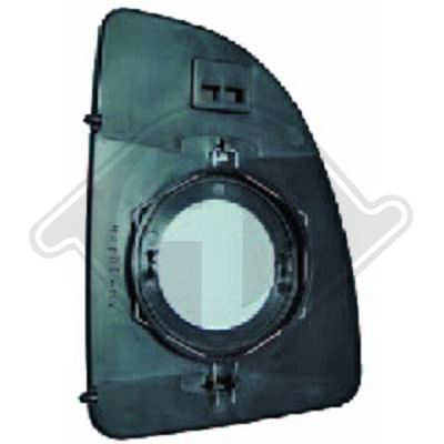 SPIEGELGLAS AUßENSPIEGEL