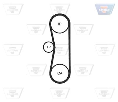 ZAHNRIEMEN OPTIBELT ZRK1274 1