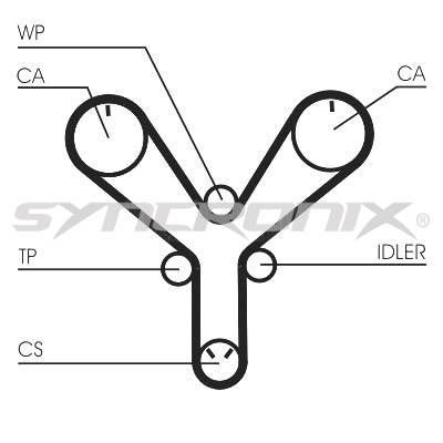 SY1147N SYNCRONIX Зубчатый ремень