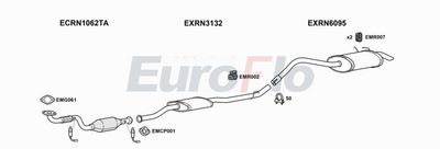 Układ wydechowy EUROFLO RNKAN127008