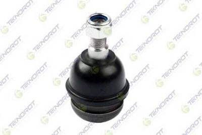 ARTICULATIE SARCINA/GHIDARE