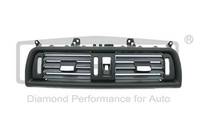 ELEMENT DE CONTROL INCALZIRE/VENTILATIE