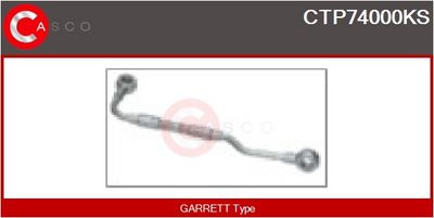CONDUCTA ULEI INCARCARE