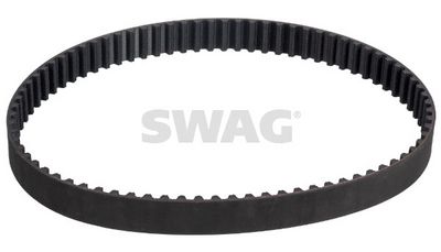 CUREA DE DISTRIBUTIE