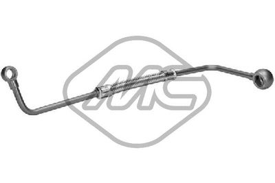 CONDUCTA ULEI INCARCARE