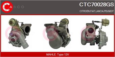 COMPRESOR SISTEM DE SUPRAALIMENTARE