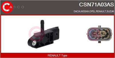 SENZOR PRESIUNE GALERIE ADMISIE