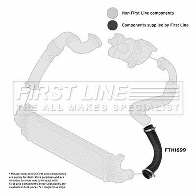 Charge Air Hose FIRST LINE FTH1699