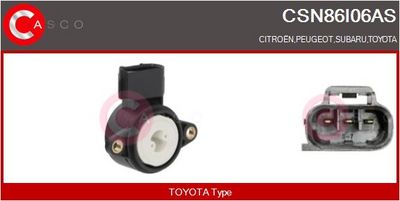 SENZOR POZITIE CLAPETA ACCELERATIE