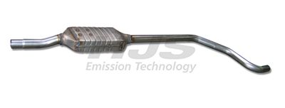 NACHRüSTSATZ RUß-/PARTIKELFILTER HJS 93143171