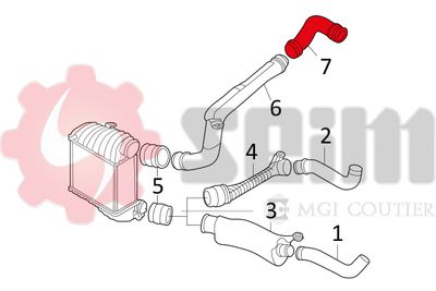 FURTUN EAR SUPRAALIMENTARE SEIM 981022 2