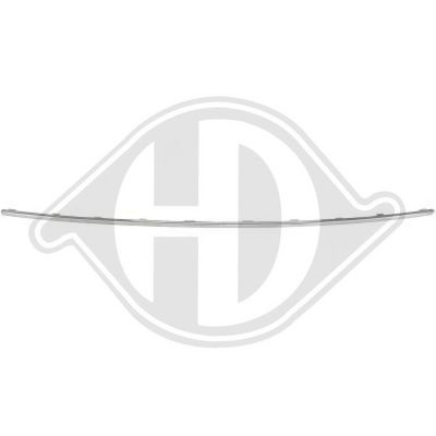 BANDA DE PROTECTIE GRILA RADIATOR